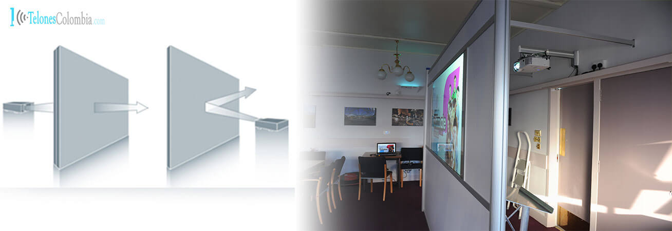 Pantalla de proyeccion trasera en medellin